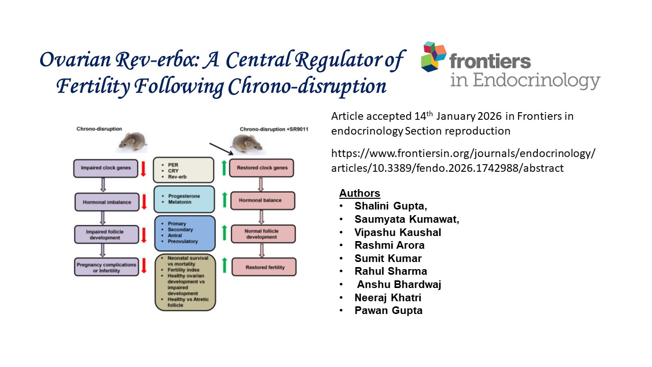 Congratulations to Dr Pawan Gupta and the team on acceptance of the manuscript